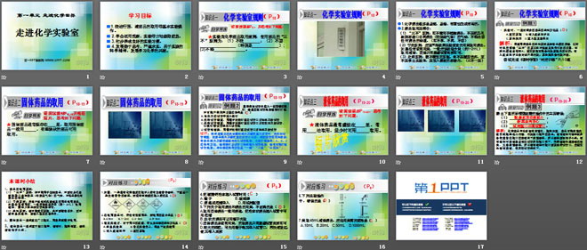 《走进化学实验室》走进化学世界PPT课件2