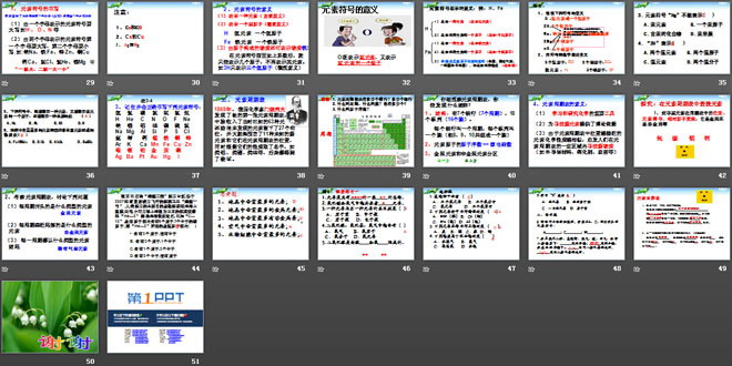 《元素》物质构成的奥秘PPT课件5