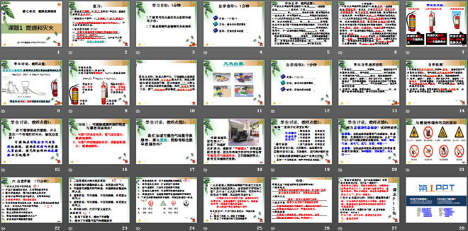 《燃烧和灭火》燃料及其利用PPT课件