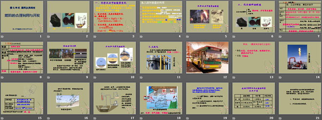 《燃料的合理利用与开发》燃料及其利用PPT课件2