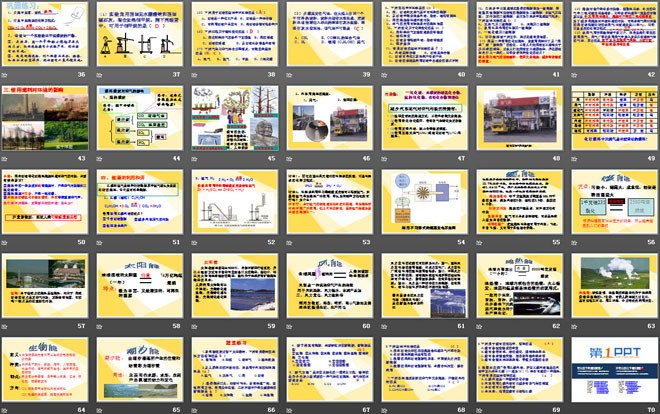 《燃料的合理利用与开发》燃料及其利用PPT课件3