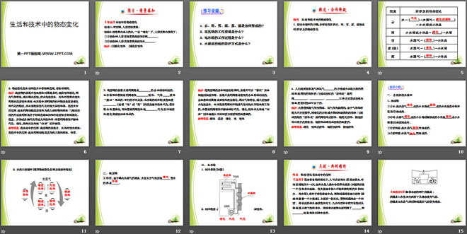 《生活和技术中的物态变化》物态及其变化PPT课件