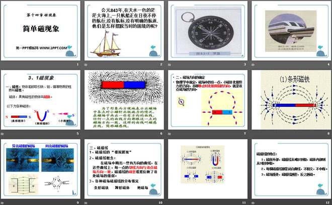 《简单磁现象》磁现象PPT课件4