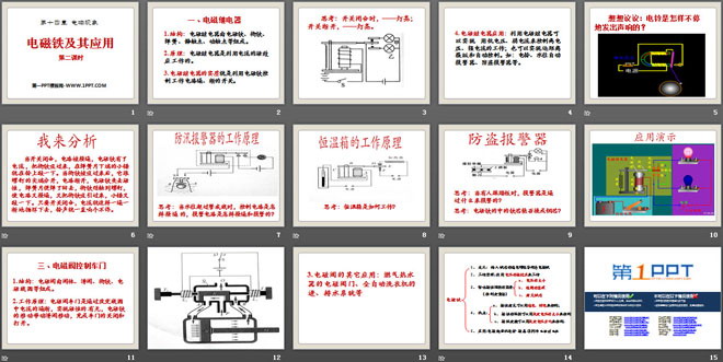 《电磁铁及其应用》磁现象PPT课件2