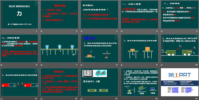 《力》熟悉而陌生的力PPT课件3