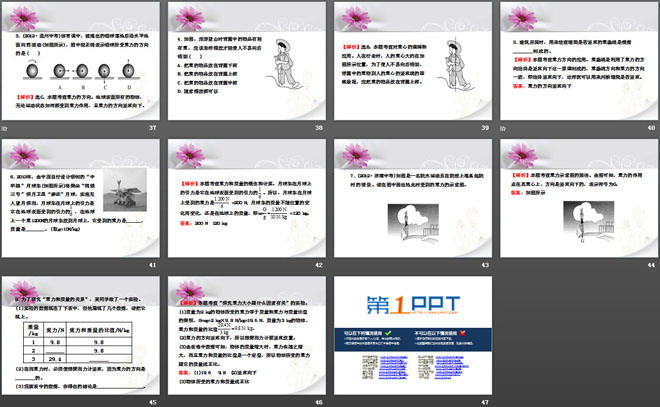 《来自地球的力》熟悉而陌生的力PPT课件2