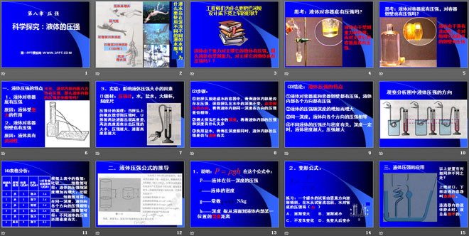 《科学探究：液体的压强》压强PPT课件2