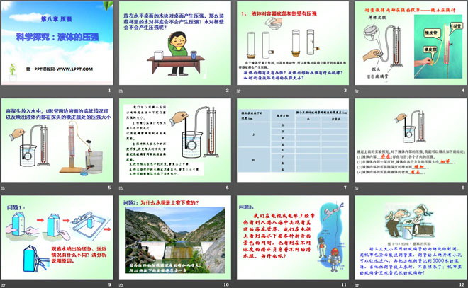 《科学探究：液体的压强》压强PPT课件3