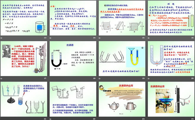 《科学探究：液体的压强》压强PPT课件3