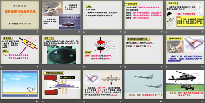 《流体压强与流速的关系》压强PPT课件7