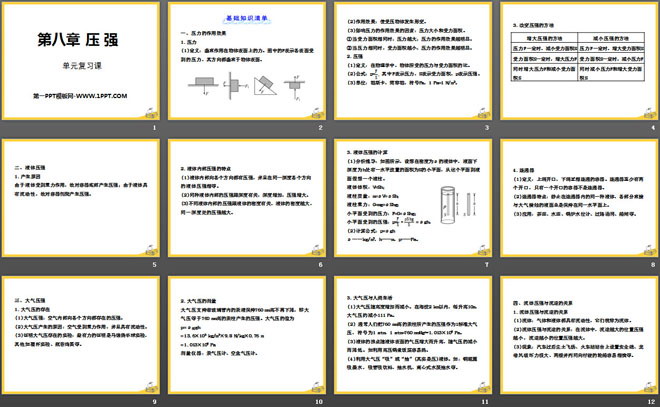 《压强》PPT课件6