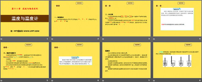 《温度与温度计》温度与物态变化PPT课件3