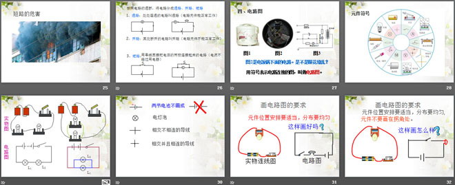 《让电灯发光》了解电路PPT课件3