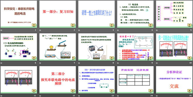 《科学探究：串联和并联电路的电流》了解电路PPT课件