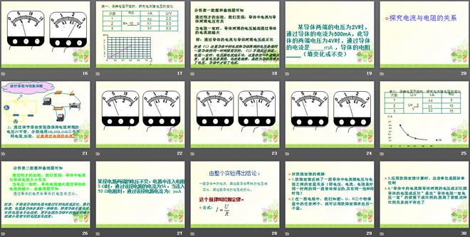 《科学探究：欧姆定律》探究电路PPT课件3