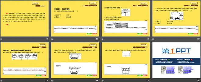 《电流的磁场》从指南针到磁浮列车PPT课件