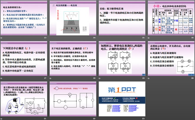 《电压》电压和电阻PPT课件