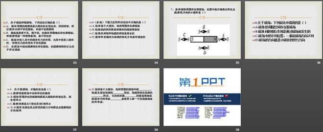 《磁现象》电磁现象PPT课件2