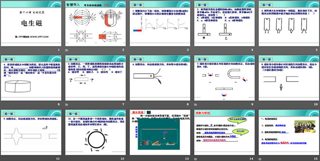 《电生磁》电磁现象PPT课件2