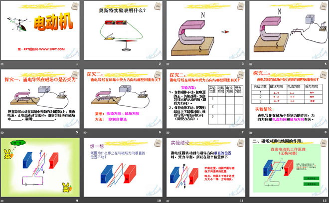 《电动机》电磁现象PPT课件