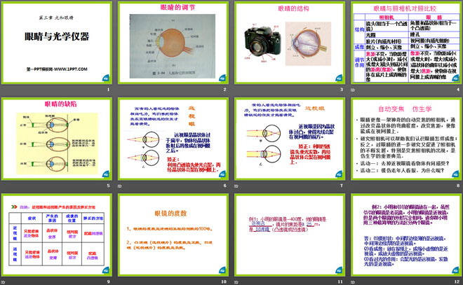 《眼睛与光学仪器》光和眼睛PPT课件2