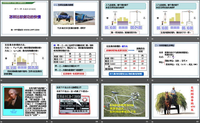 《怎样比较做功的快慢》机械功与机械能PPT课件2