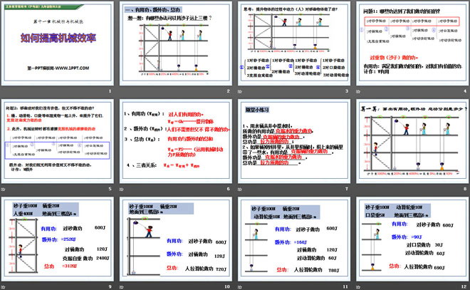 《如何提高机械效率》机械功与机械能PPT课件