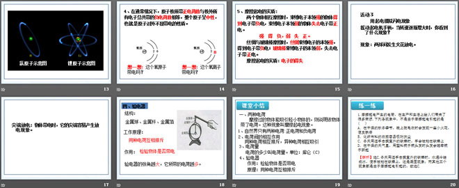 《从闪电谈起》探究简单电路PPT课件3