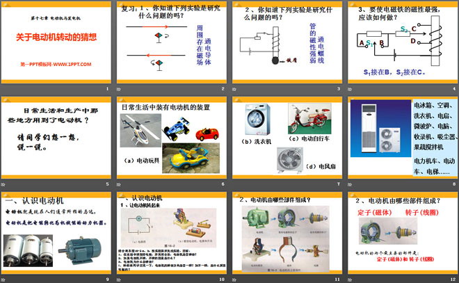 《关于电动机转动的猜想》电动机与发电机PPT课件2