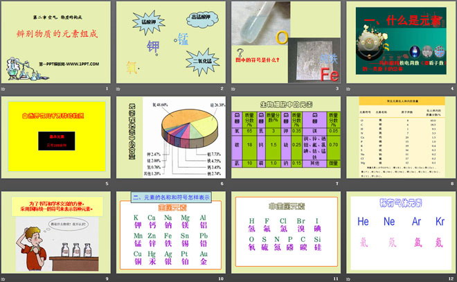 《辨别物质的元素组成》空气、物质的构成PPT课件