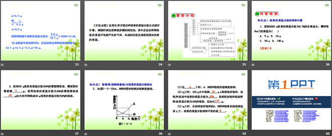 《溶液浓稀的表示》溶液PPT课件4