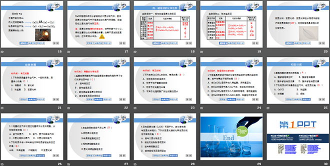 《常见的酸和碱》常见的酸、碱、盐PPT课件2