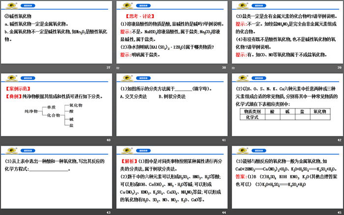 《物质的分类》物质的分类及转化PPT课件