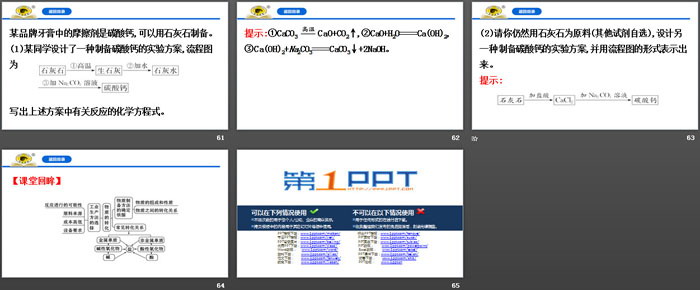 《物质的转化》物质的分类及转化PPT