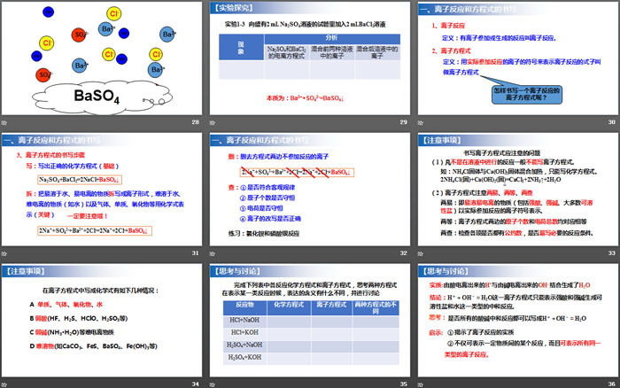 《离子反应》PPT下载