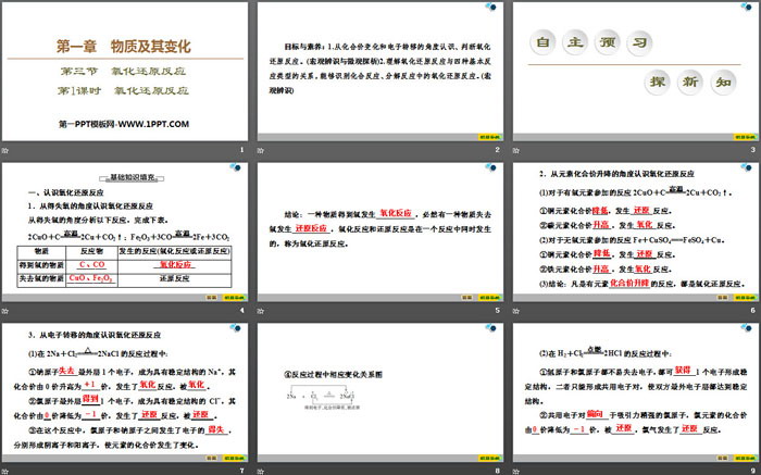 《氧化还原反应》PPT