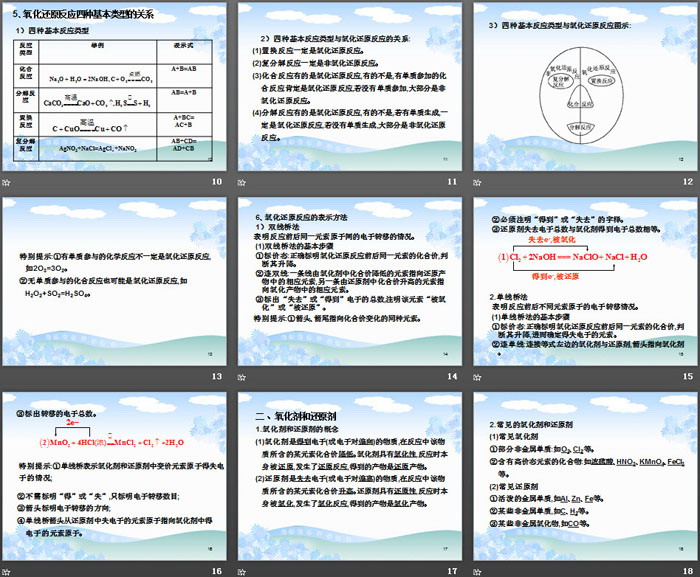 《氧化还原反应》PPT教学课件