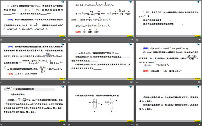 《物质的量浓度》物质的量PPT