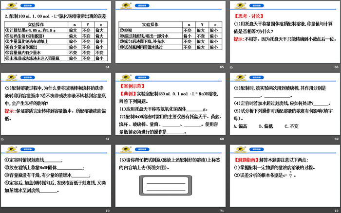 《物质的量浓度》物质的量PPT课件