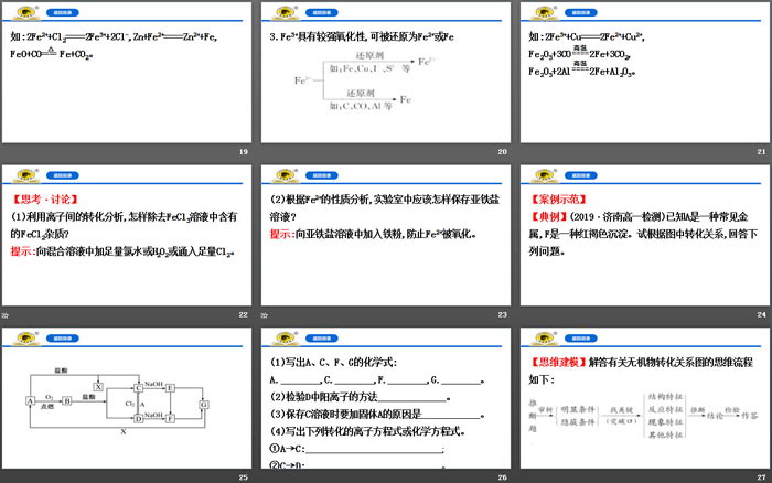 《铁盐和亚铁盐》铁及其化合物PPT