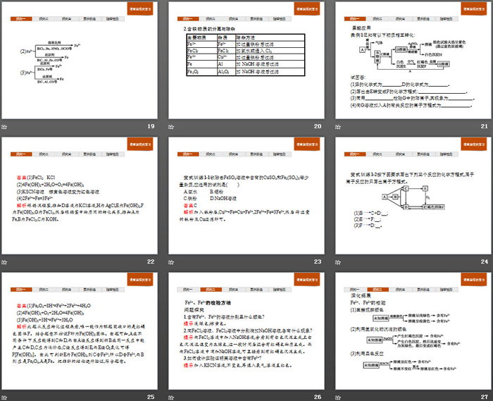 《铁及其化合物》PPT