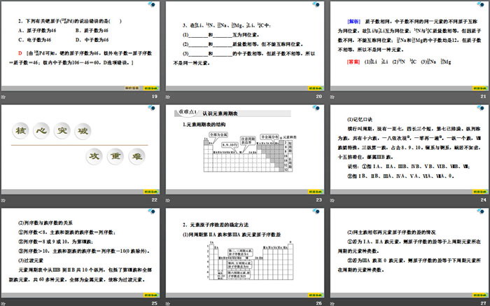 《元素周期表 核素》原子结构与元素周期表PPT