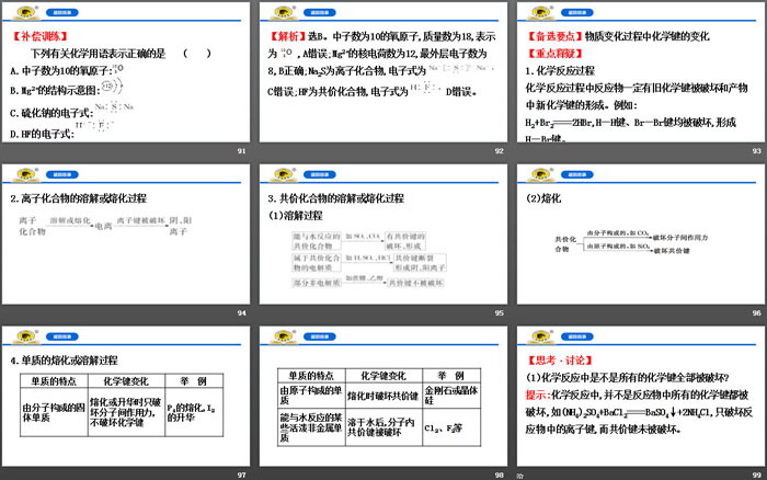 《化学键》PPT