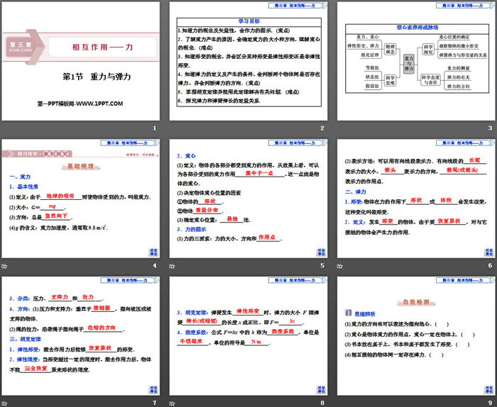 《重力与弹力》相互作用——力PPT课件