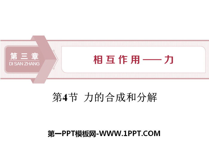 《力的合成和分解》相互作用——力PPT课件