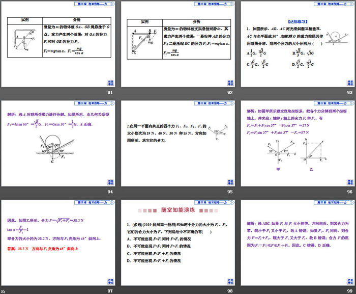 《力的合成和分解》相互作用——力PPT课件