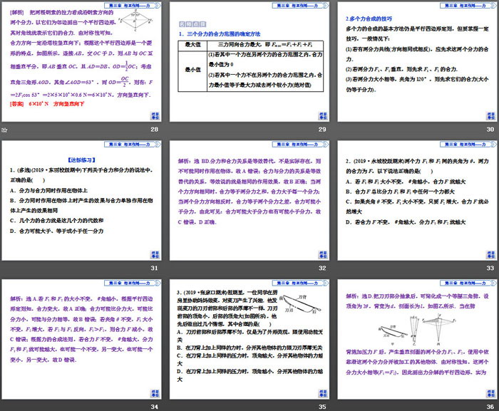 《力的合成和分解》相互作用——力PPT课件