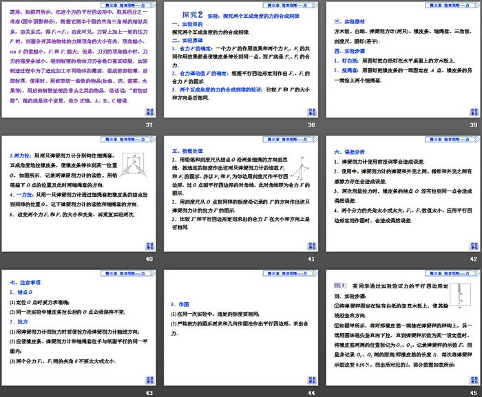 《力的合成和分解》相互作用——力PPT课件