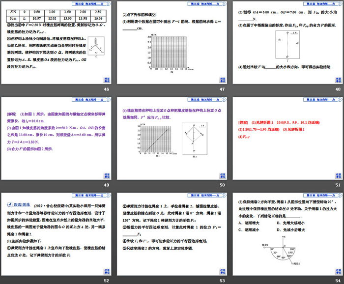 《力的合成和分解》相互作用——力PPT课件