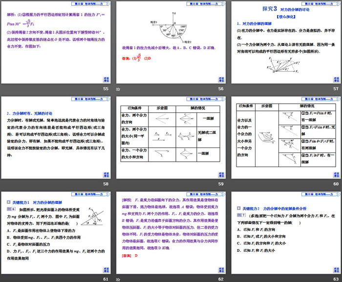 《力的合成和分解》相互作用——力PPT课件